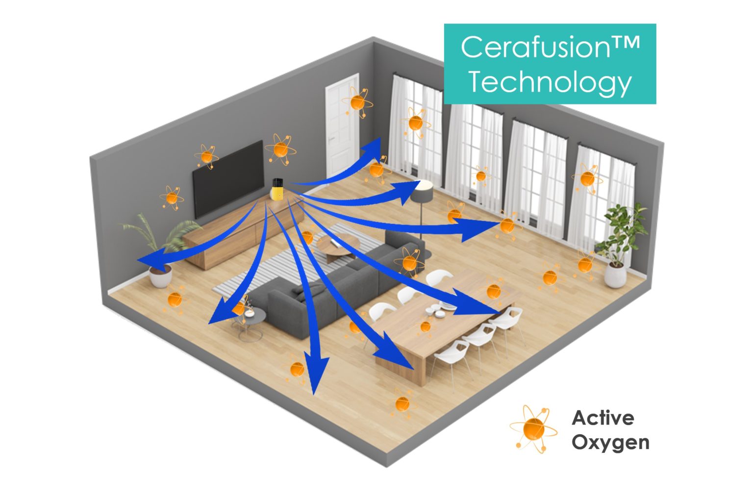 Indoor Ventilation Guidelines Medklinn Thailand